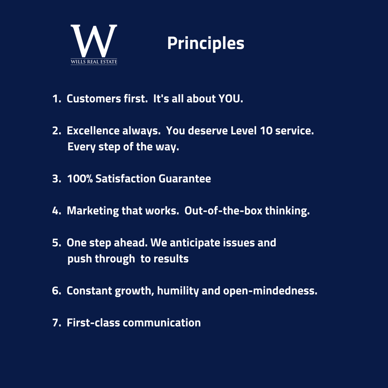 Wills Real Estate Principles